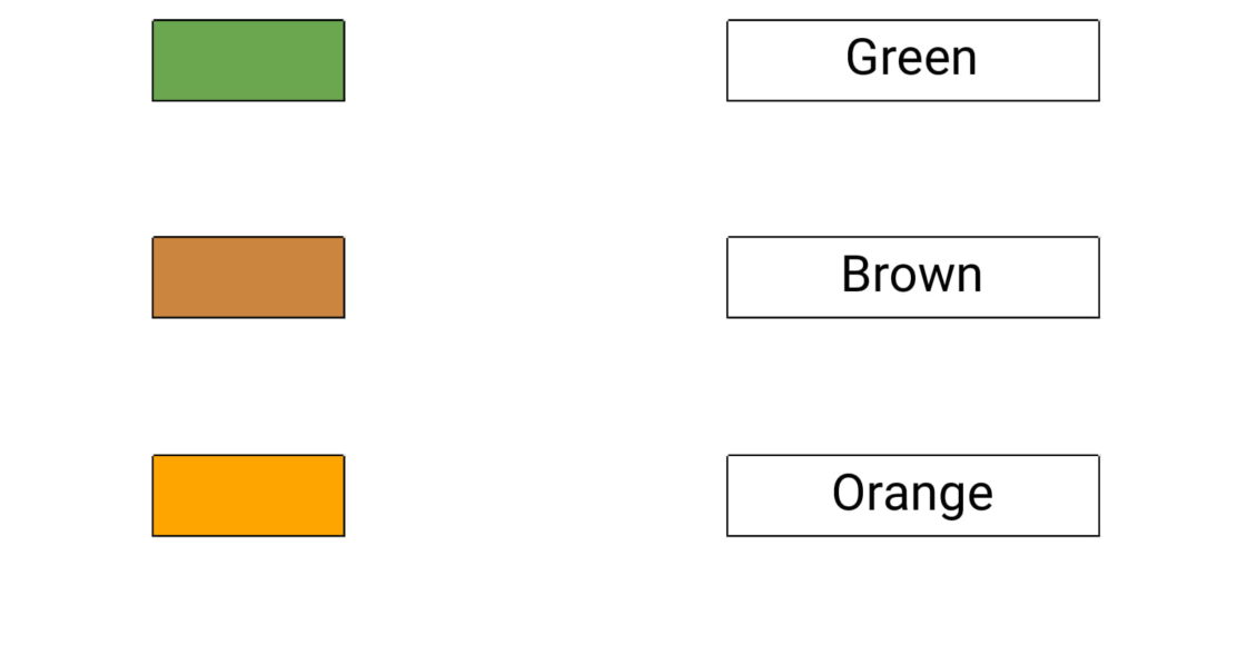 Match the color with the color name. (1)-2